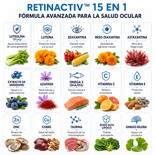 RetinActiv™ Fórmula Avanzada 15 en 1
