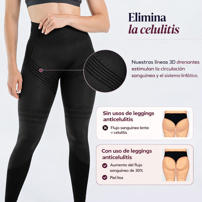 LeggCurve® | Leggings de Drenaje Linfático Anti-Celulitis 3D
