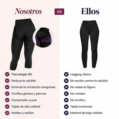 LeggCurve® | Leggings de Drenaje Linfático Anti-Celulitis 3D