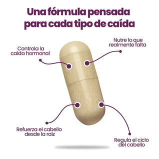 Tratamiento K-24® | Fórmula completa para detener la caída del cabello
