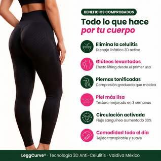 LeggCurve® | Leggings de Drenaje Linfático Anti-Celulitis 3D
